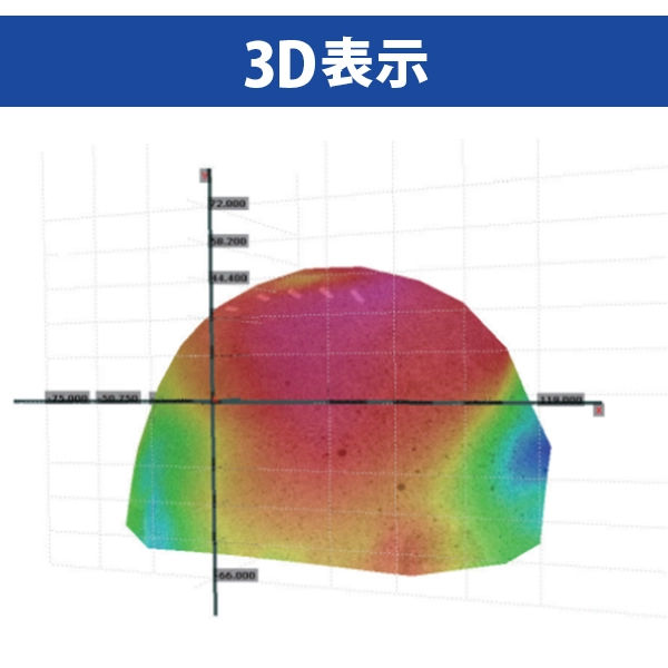 3D模块
